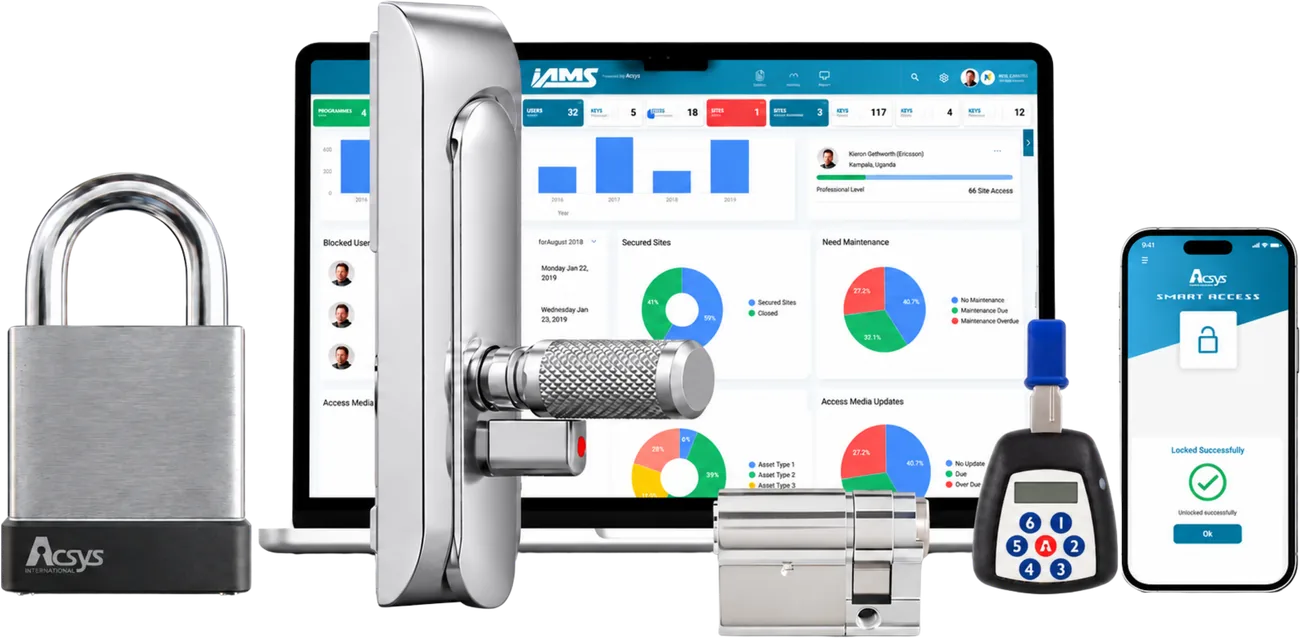 iAMS Enterprise dashboard and the Smart Access mobile app alongside the Acsys keyless cylinder, keyed blind cylinder, Bluetooth key and keyless padlock